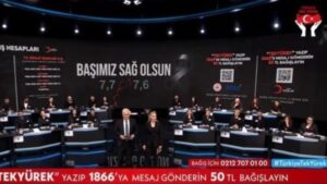 Read more about the article Son dakika: Yeni Çamoluk Otomotiv sahibi Hamit Duras ve Mahmut Duras kimdir? 50 milyar TL bağış gafı!